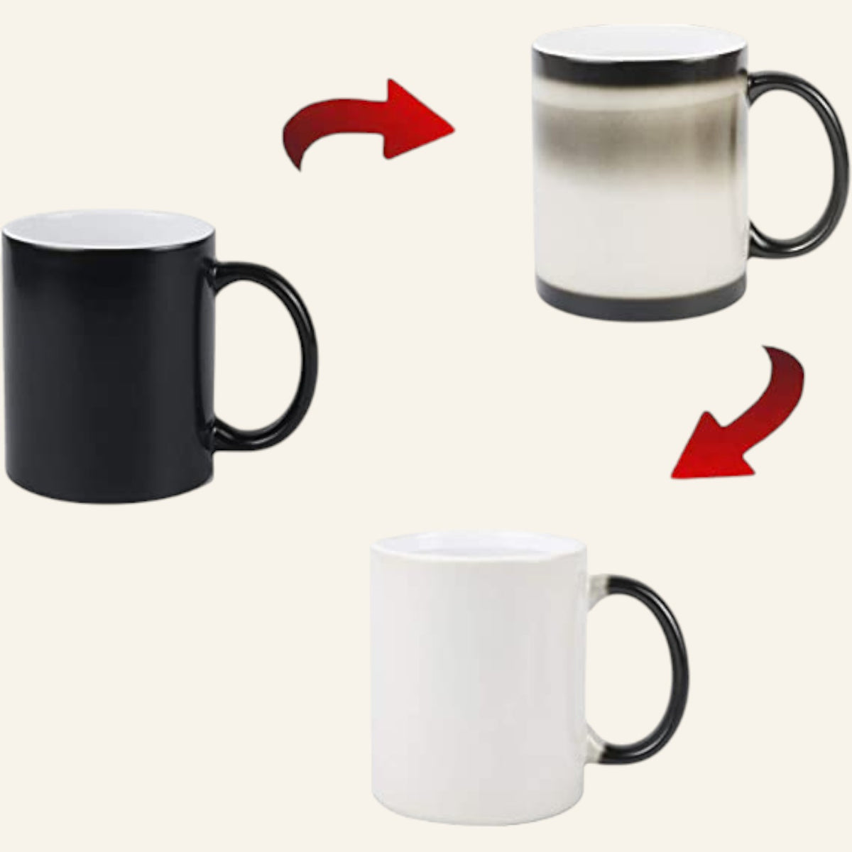 Magic Mug Color Changing Mug