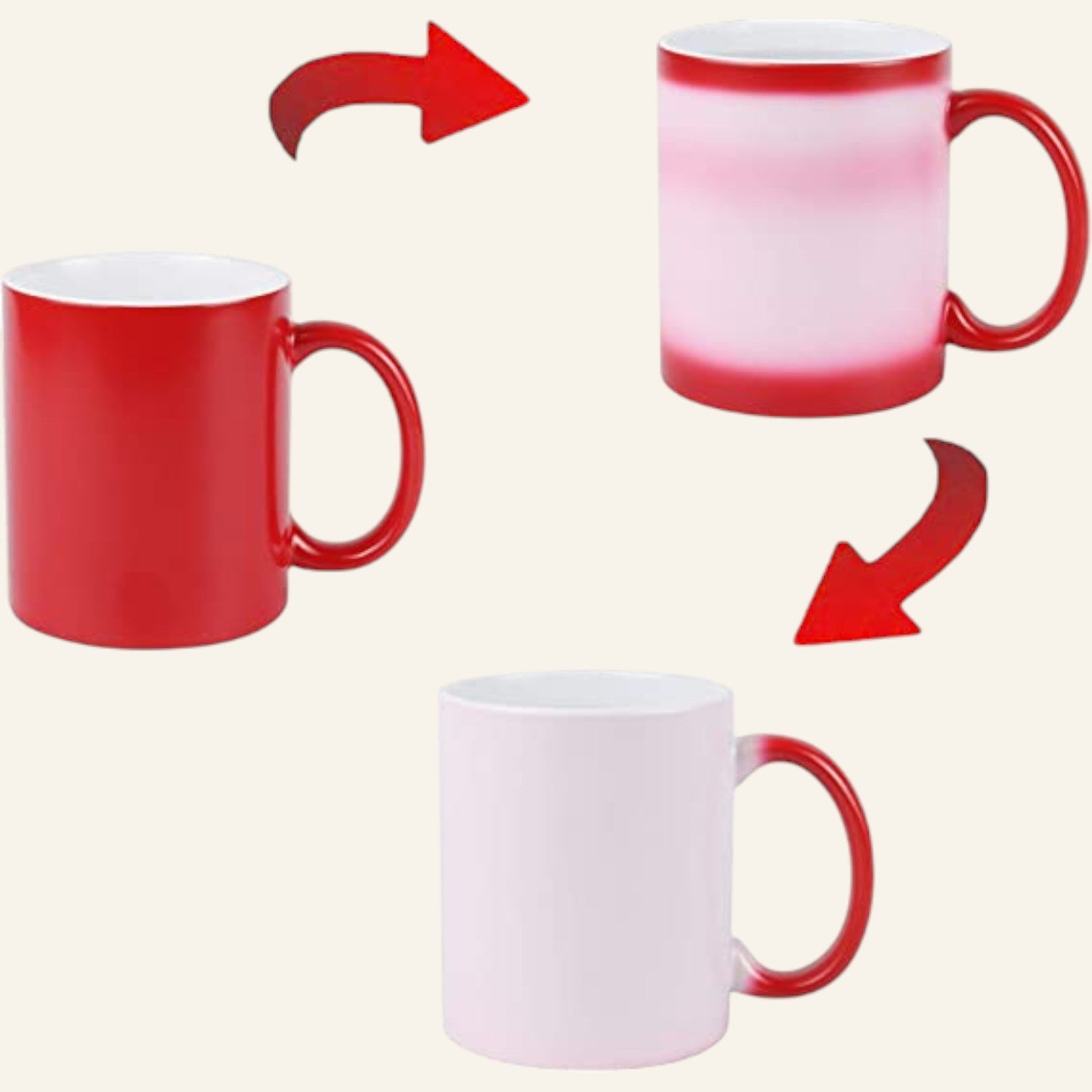 Magic Mug Color Changing Mug
