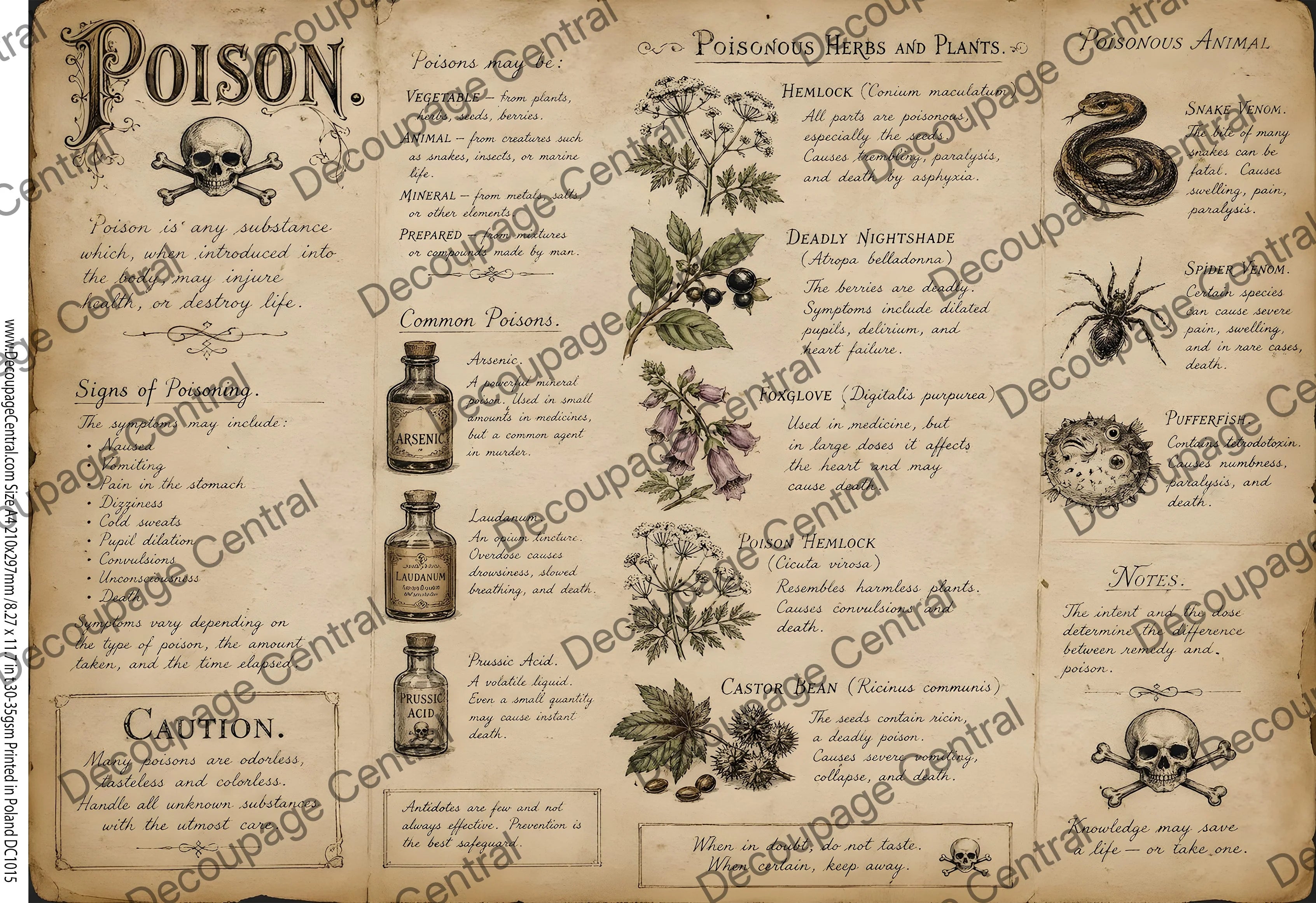 A4 DC1015 The Poisoner’s Handbook